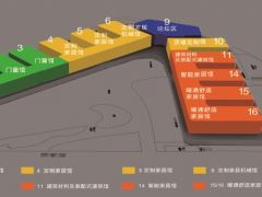 第十九届成都建筑及装饰材料博览会，将于2019年4月17—19日在中国西部国际博览城召开