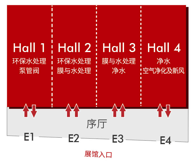 第十二届北京国际水处理展馆分布