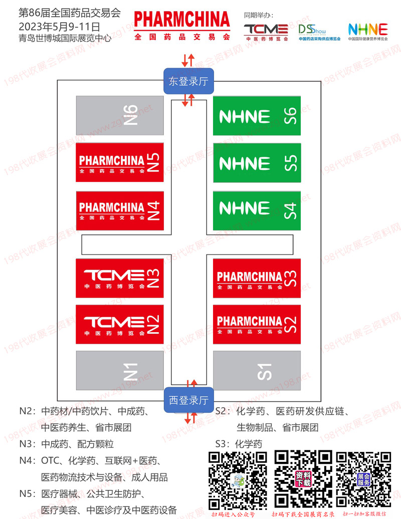 2023春季86届药交会展馆分布图