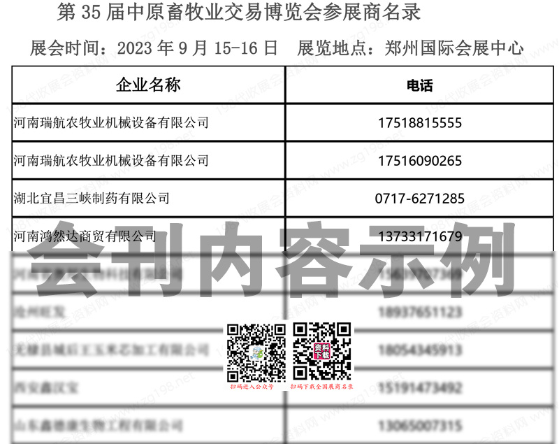 2023郑州第35届中原畜牧业交易博览会参展商名录1