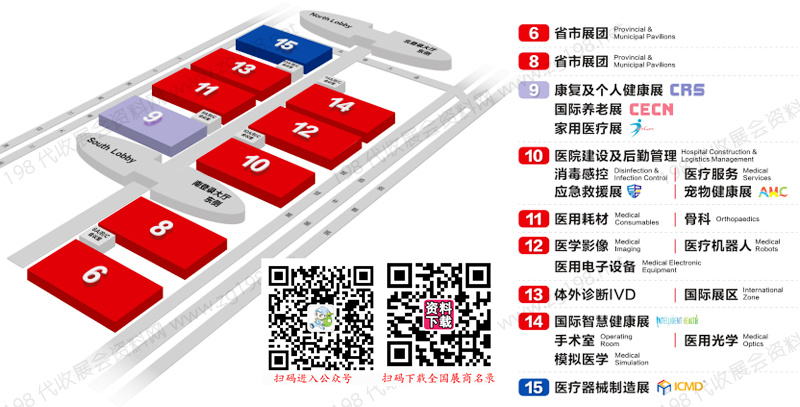 中国国际医疗器械博览会展厅分布