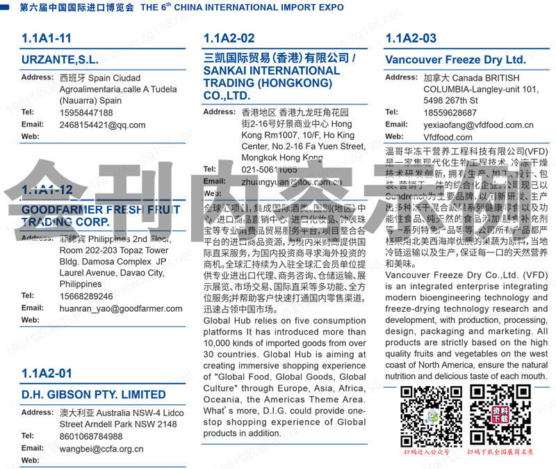2023上海第六届进博会会刊、中国进口博览会展商名录