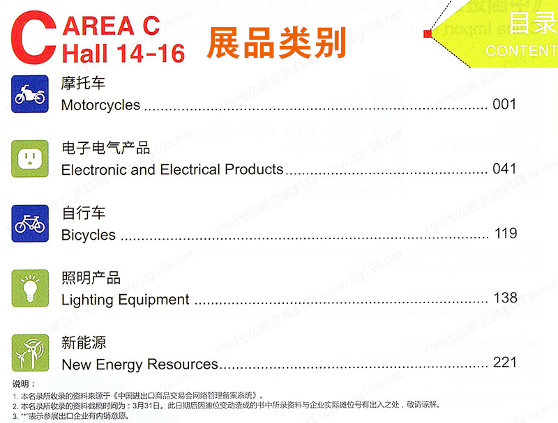 2024第一期第135届广交会C区展馆参展商名录