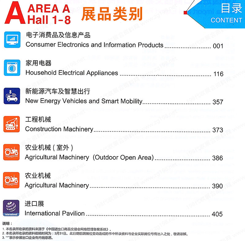 广交会参展商名录