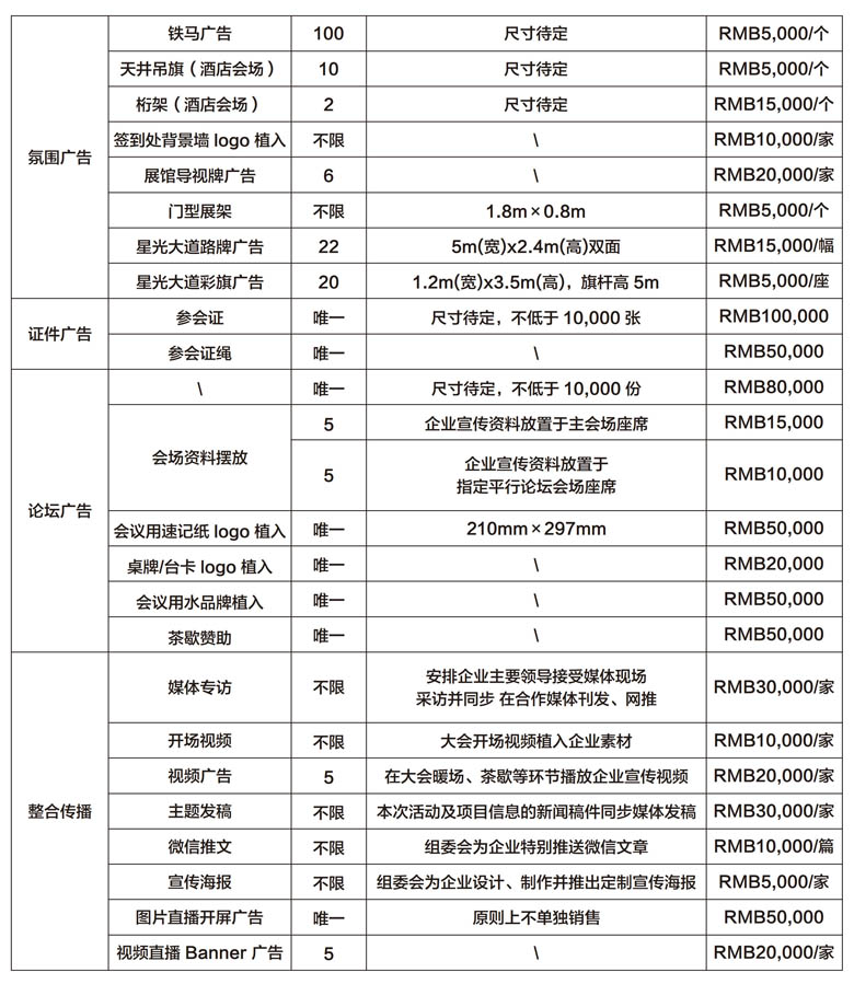 2025第八届中国国际光伏与储能产业大会参展邀请书6