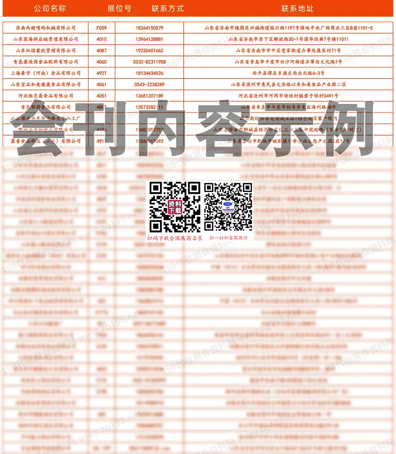 2025山东CNFE第十九届全国食品博览会