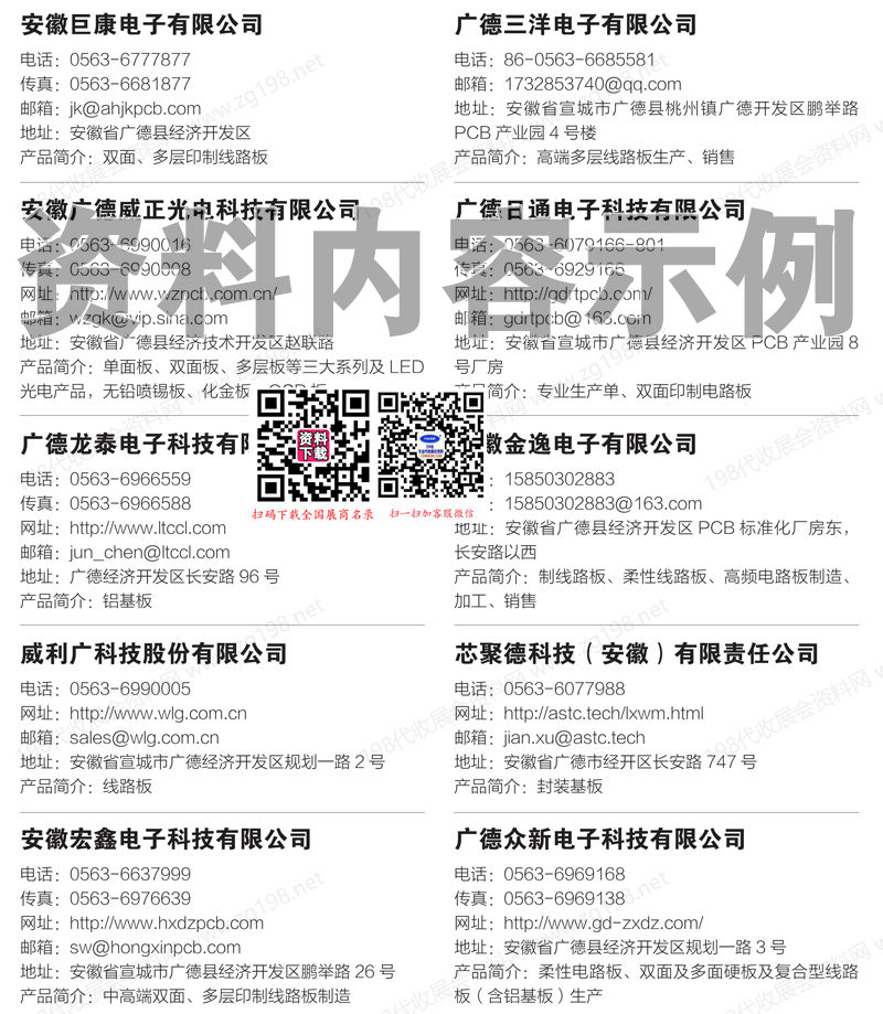 2025全国各城市印制电路板生产厂商PCB、FPC专用设备与原物料厂商名录汇总【2500家】