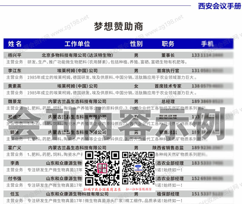 2025西安土壤改良与新型肥料技术应用大会