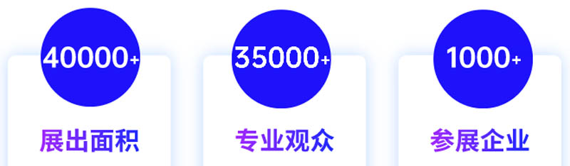 展会