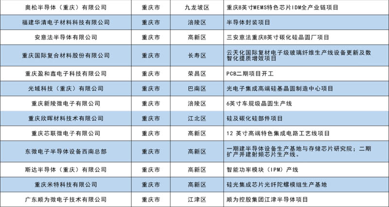 展会