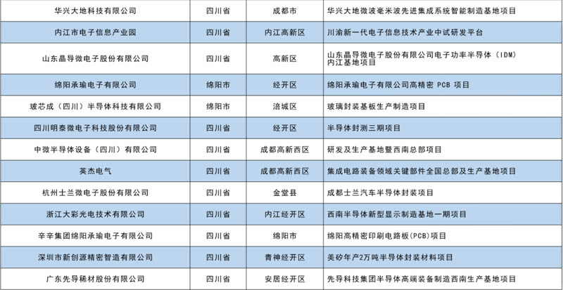 展会