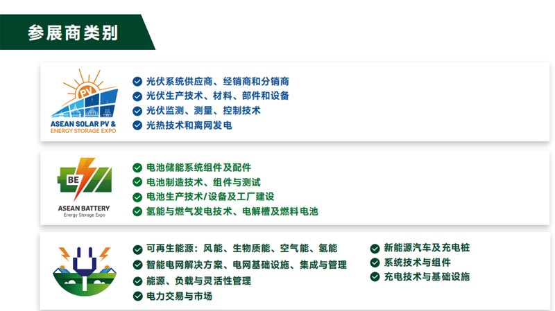 展会