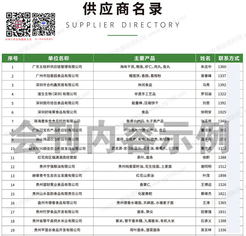 2025贵阳全国农产品产销大会