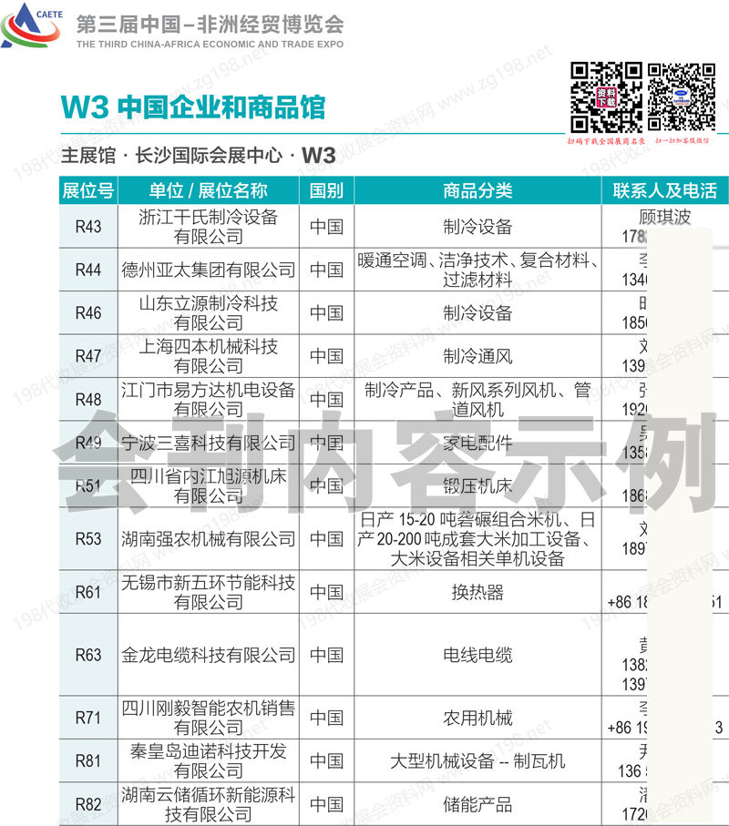 2023湖南长沙中非经贸会、第三届中国非洲经贸博览会
