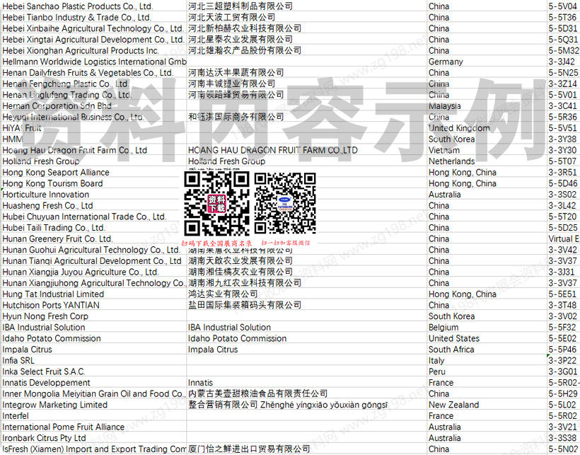 2025香港亚洲国际果蔬展