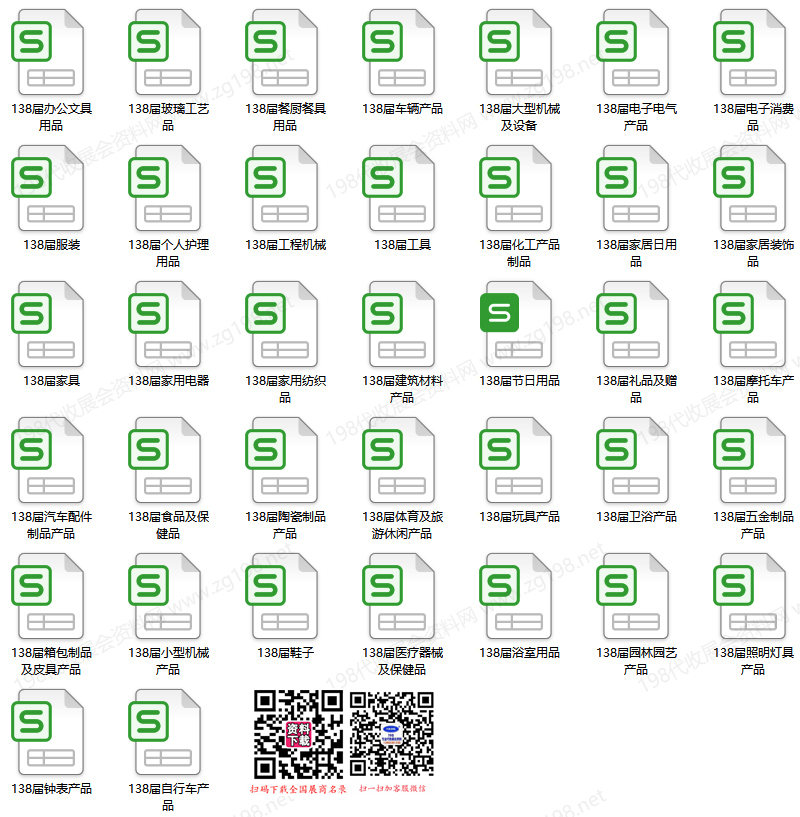 2025第138届广交会名录