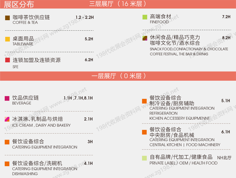 Hotelex第三十四届上海国际酒店及餐饮业博览会展区