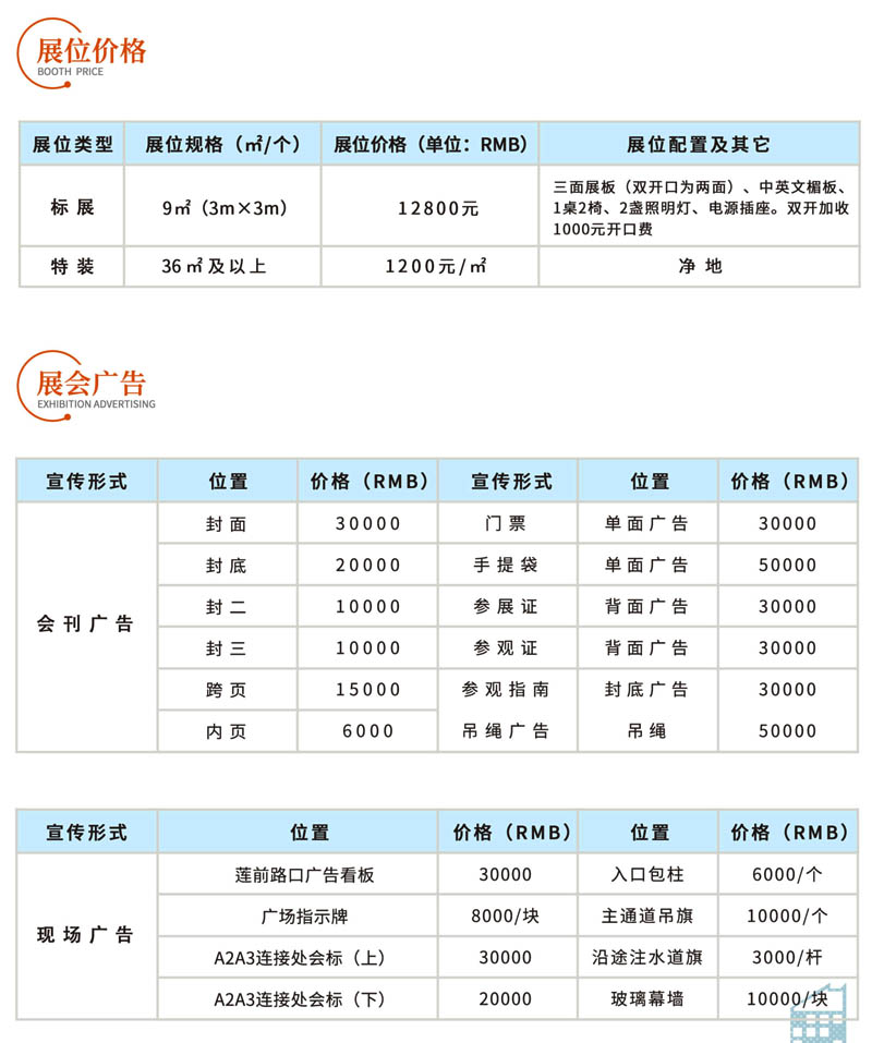 展会