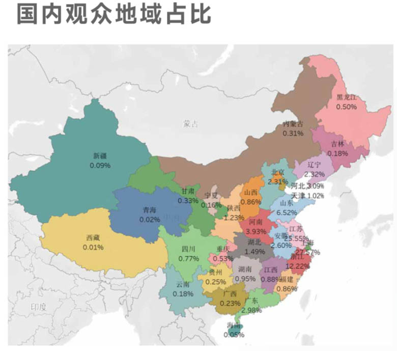 展会