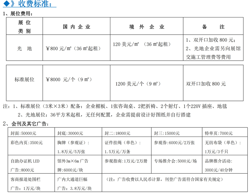 展会