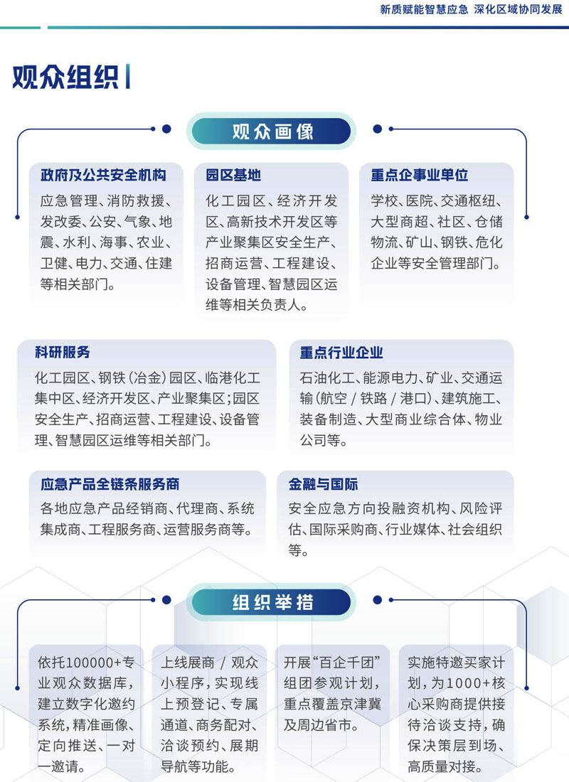 应急招商手册_高清6