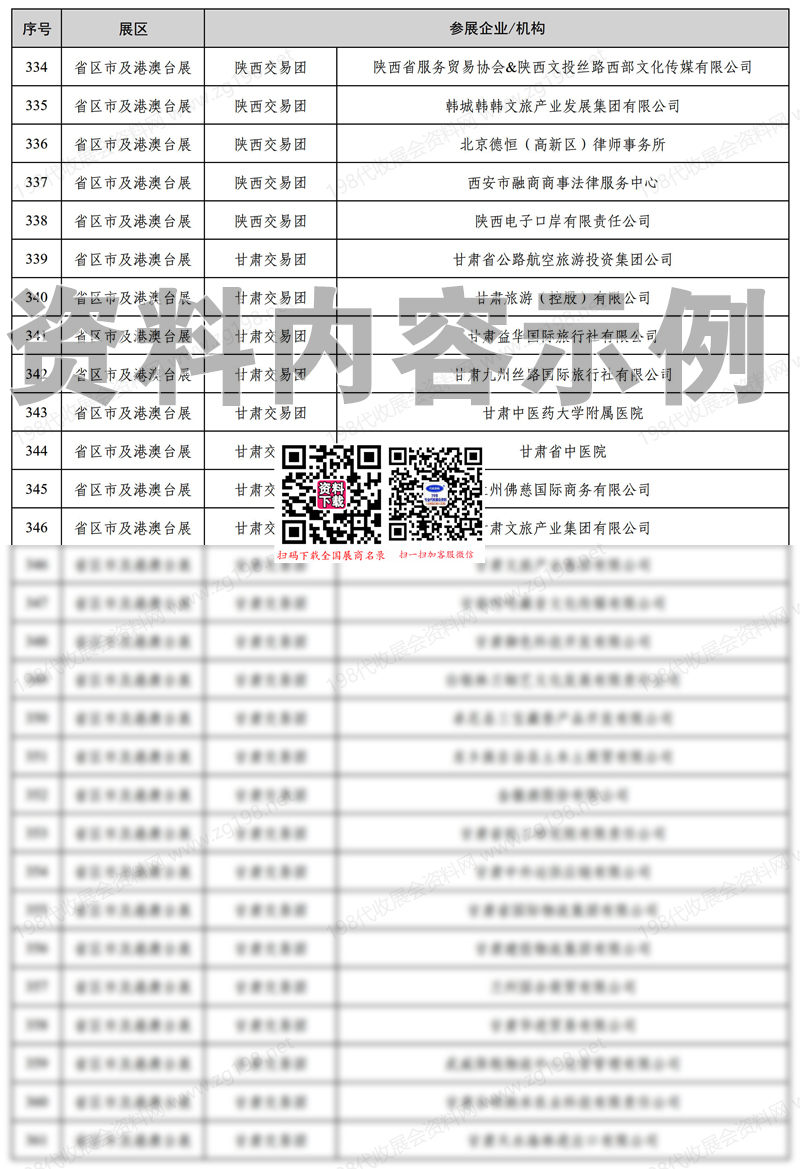 会刊