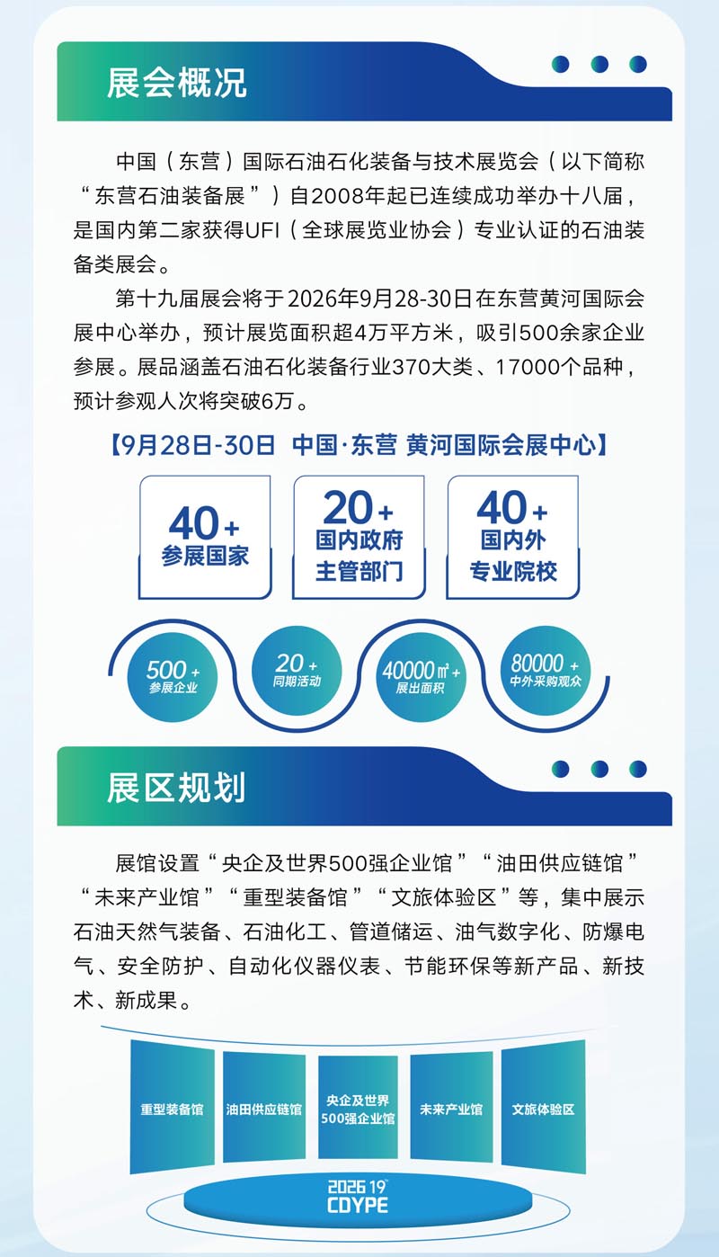 2026（东营）国际石油石化装备展2