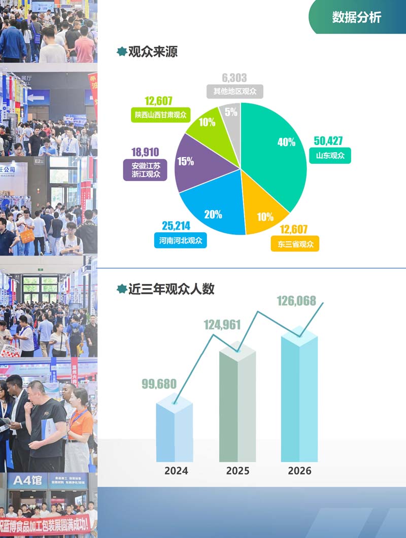 2027第24届蓝博食品加工包装展-邀请函-6.165