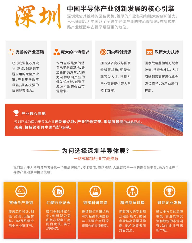 深圳半导体3