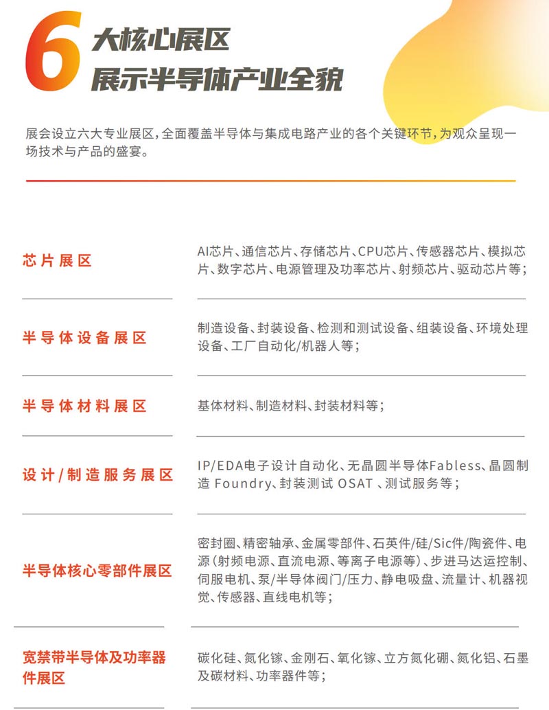 深圳半导体5