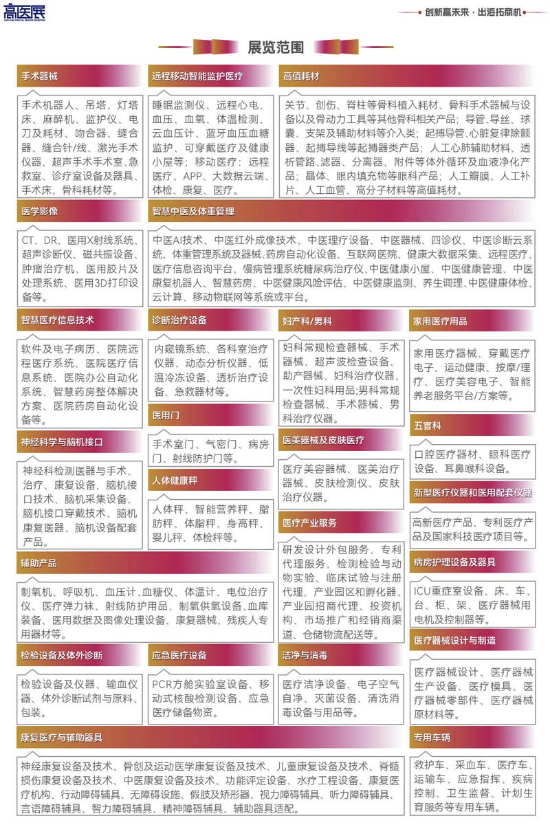 2027第11届广州国际高端医疗器械展览会（方华文）10