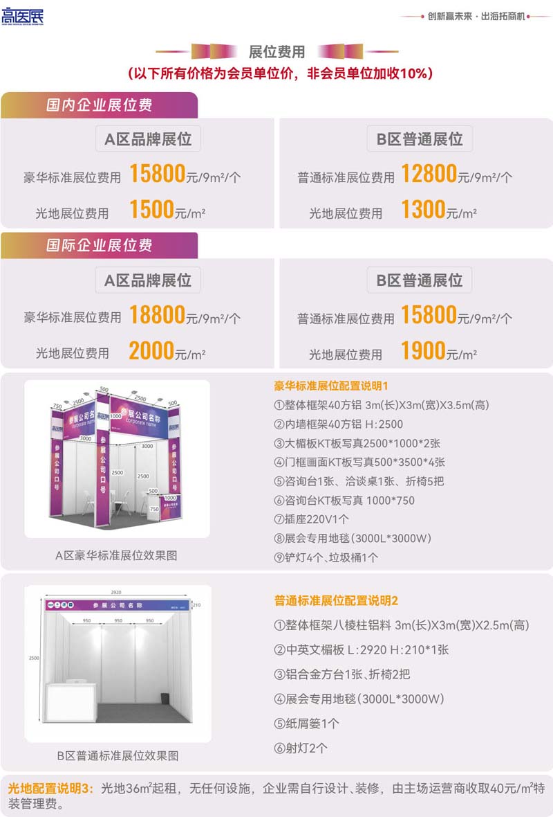 2027第11届广州国际高端医疗器械展览会（方华文）11