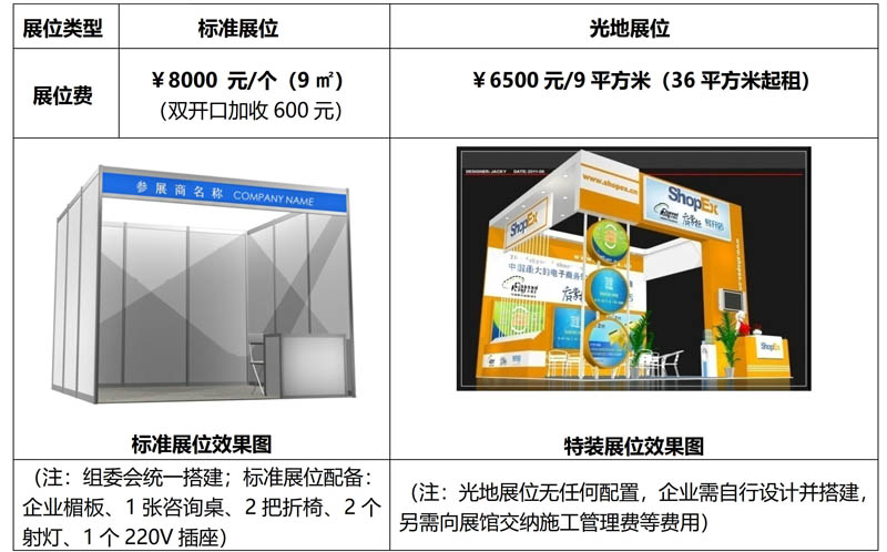 2026义乌外贸工厂展览会邀请函4