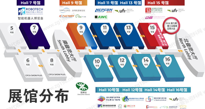 2026深圳ITWA亚洲工业科技展览会