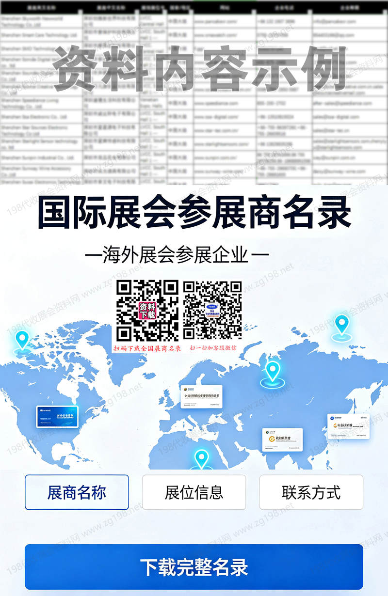 参展商名录